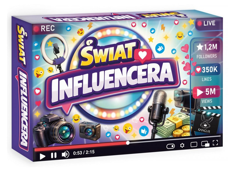 Świat Influencera